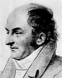 J.F. Coindet Iodine